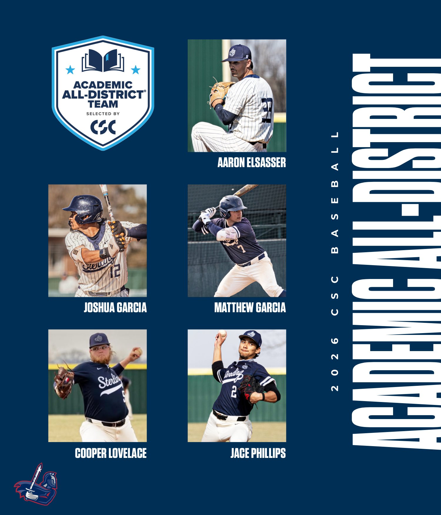 Five Warriors named to CSC Academic All-District Team