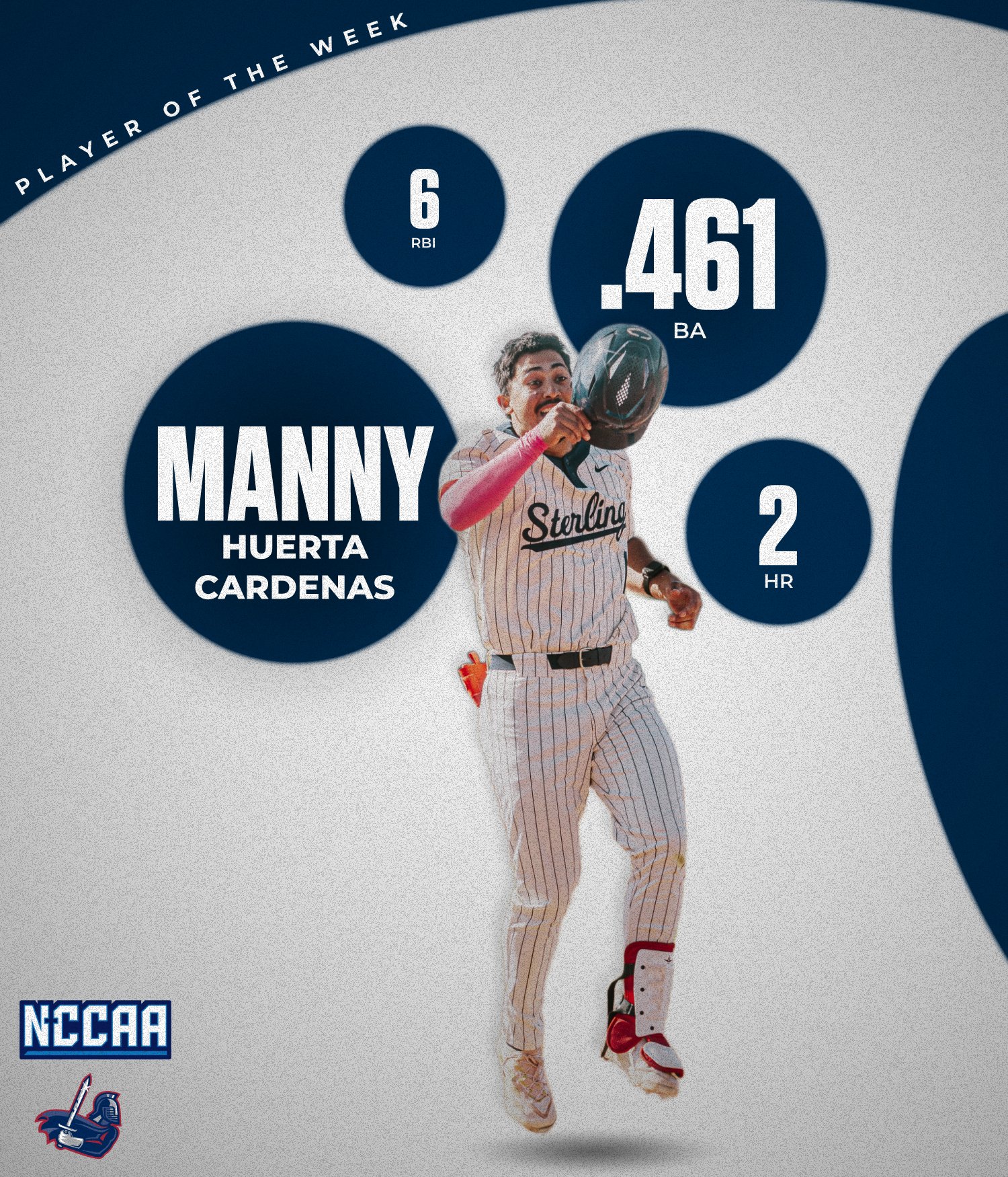 Huerta Cardenas earns NCCAA Offensive Player of the Week
