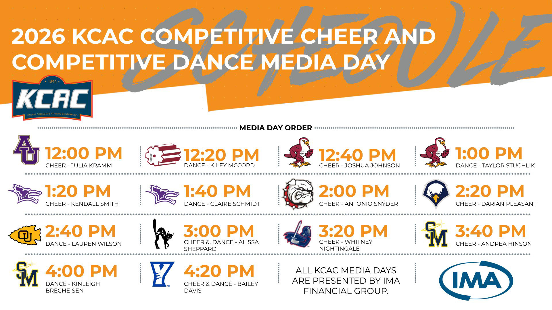 2026 KCAC Competitive Cheer and Competitive Dance Virtual Media Day Scheduled for January 23