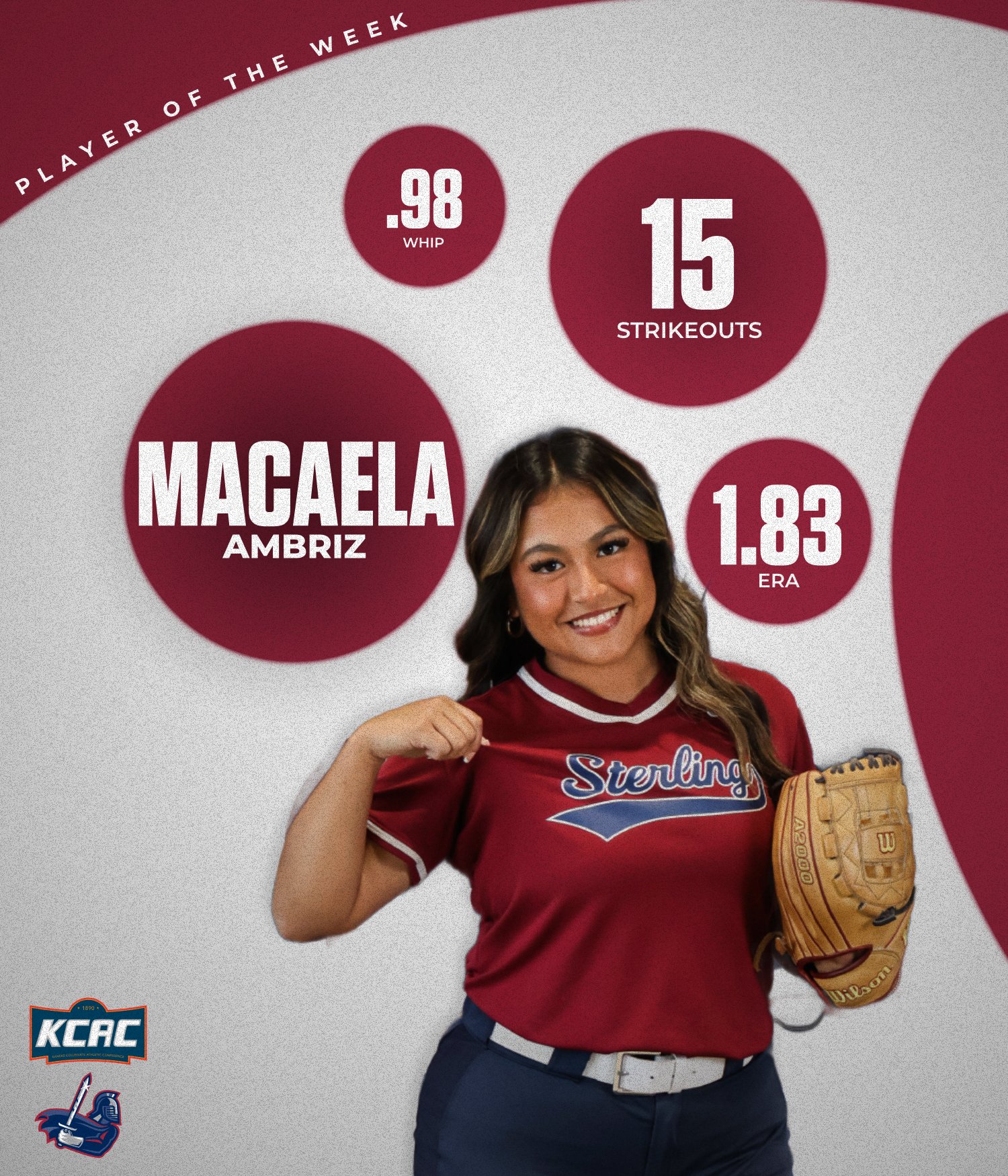 Ambriz earns KCAC Pitcher of the Week