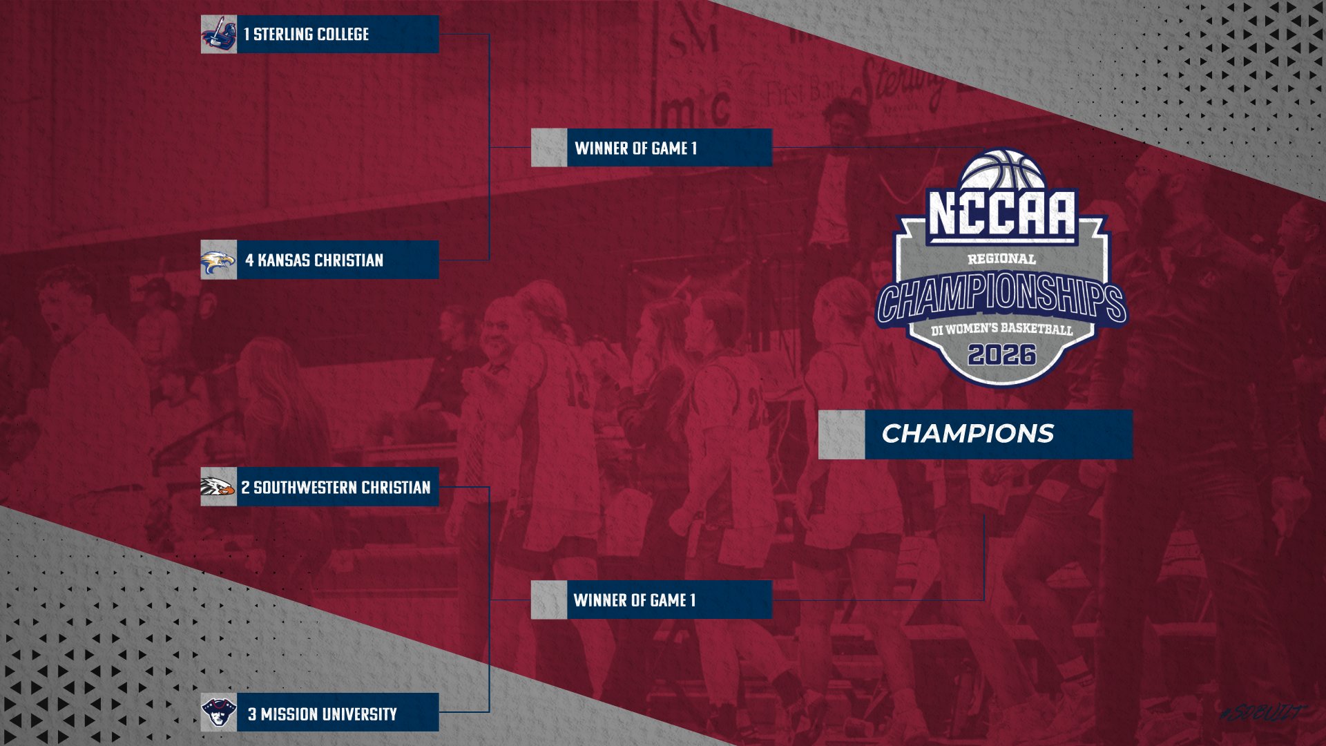 Lady Warriors seeded No. 1 in NCCAA Central Region Championship